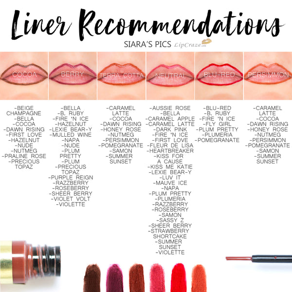 LinerSense Lip Liner