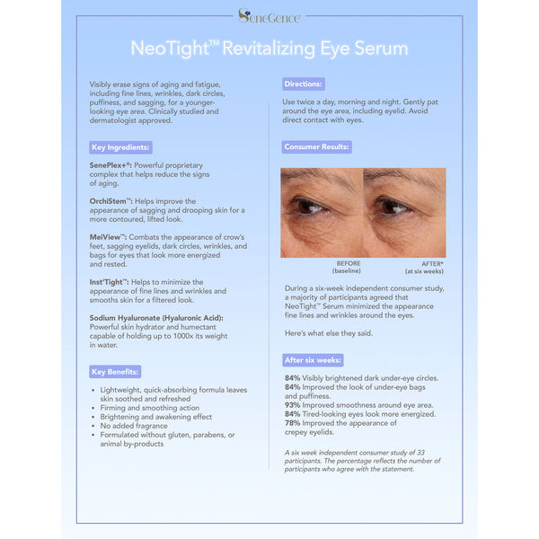 Neotight Revitalizing Eye Serum