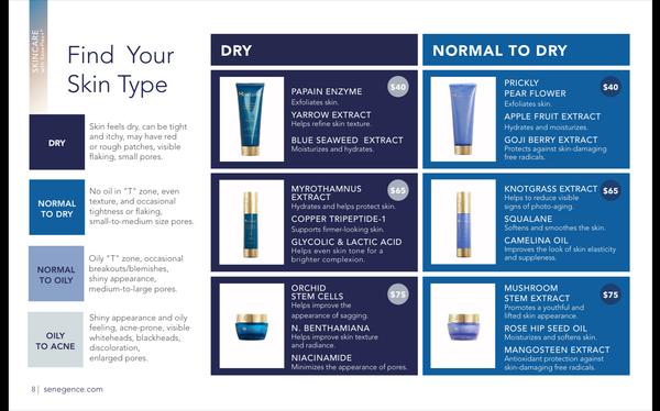 3 in 1 Cleanser